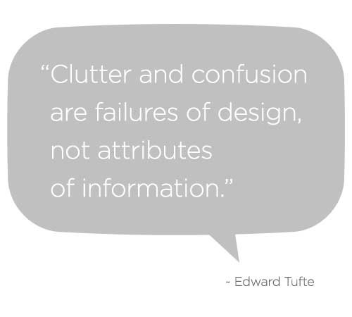 Clutter and confusion are failures of design, not attributes of information. - Edward Tufte
